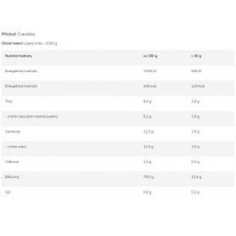 Chevron Nutrition - WPC 80 2000 g Chevron Nutrition